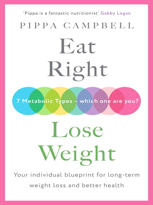 Title details for Eat Right, Lose Weight by Pippa Campbell - Wait list